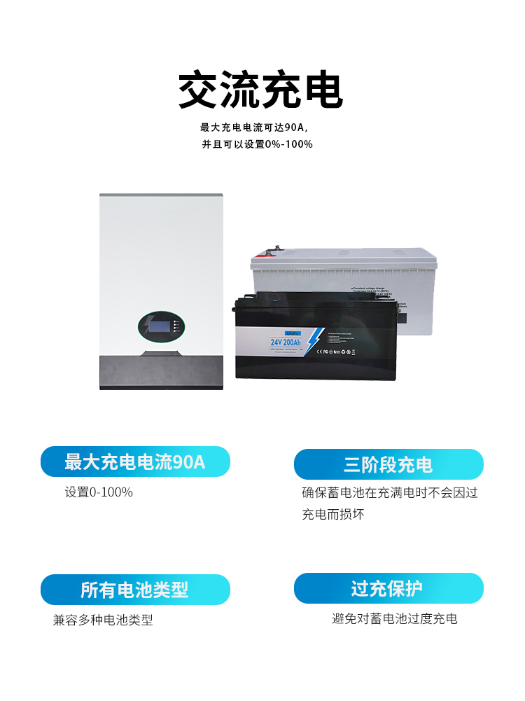 工频逆控一体机4kw5kw6kw-英高达