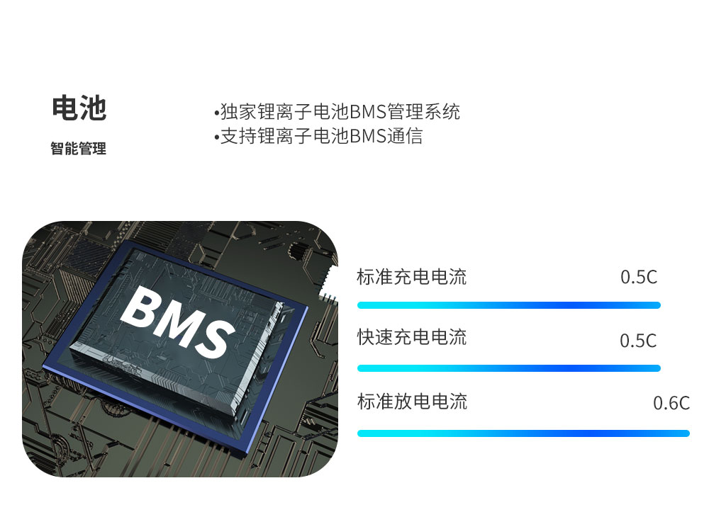 51.2V 300Ah 磷酸铁锂电池-英高达