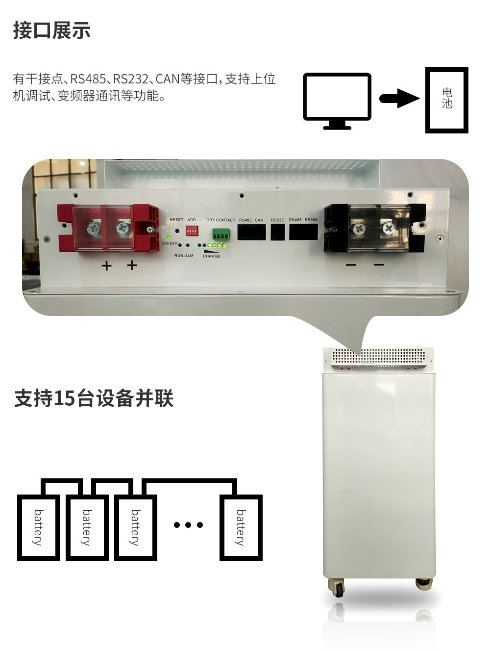 51.2V 300Ah 磷酸铁锂电池-英高达