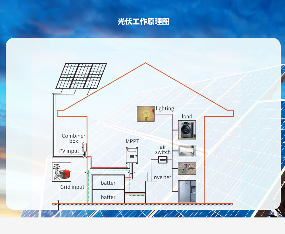 51.2V 300Ah 磷酸铁锂电池-英高达